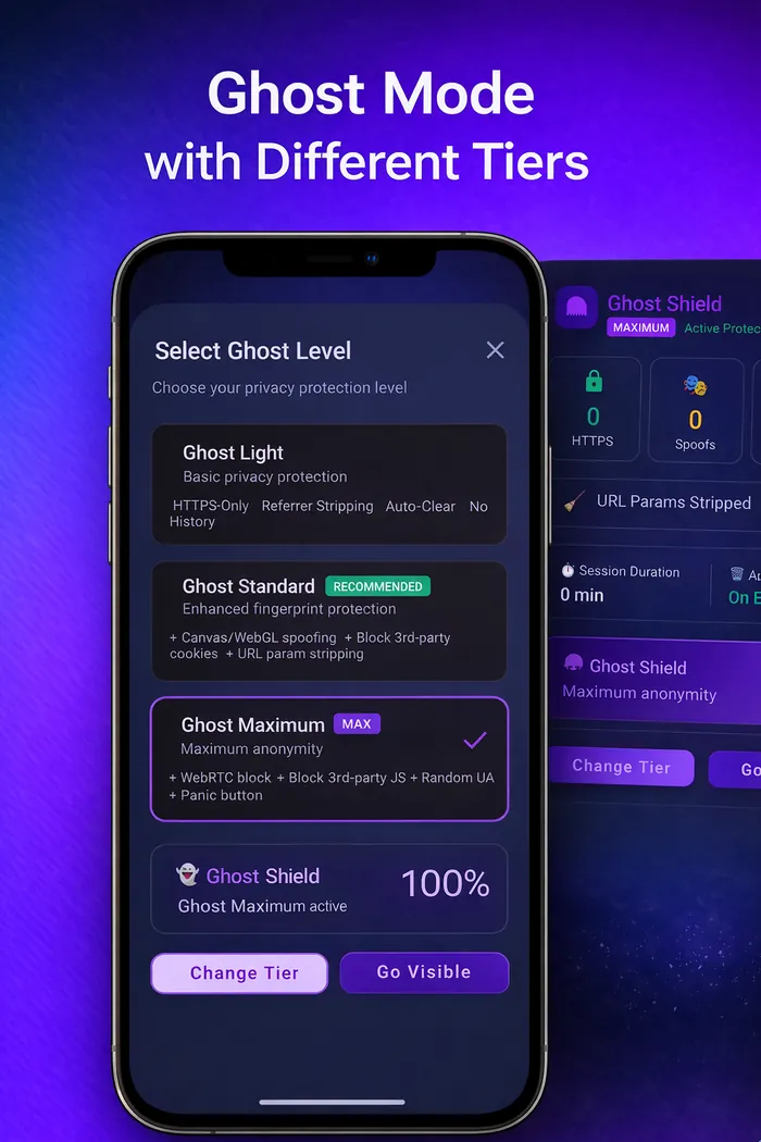 Bianex Ghost Mode privacy tiers